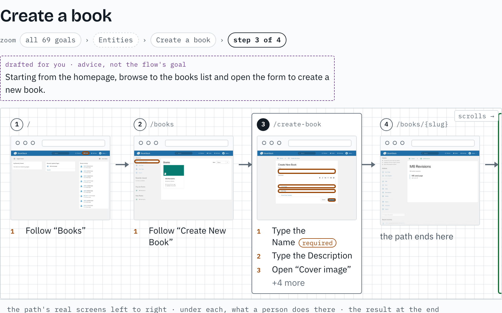 A flow: the path's real screens, left to right