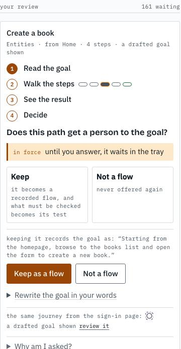 The review rail: Create a book, four review steps, the question Does this path get a person to the goal, an in-force note, Keep and Not a flow with what each does, and the two buttons.