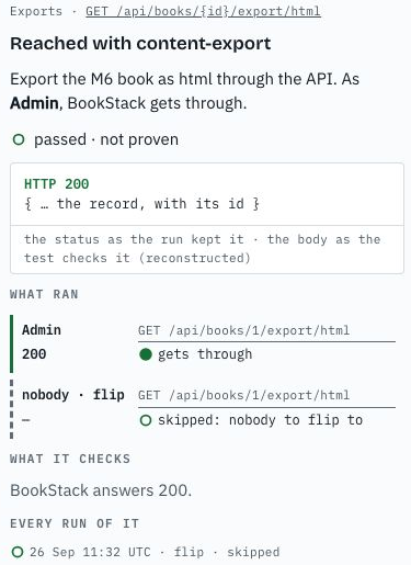 One API test opened: Reached with content-export, passed and not proven; what ran: the Admin, 200, gets through; the wrong-user run, skipped: nobody to send it as.